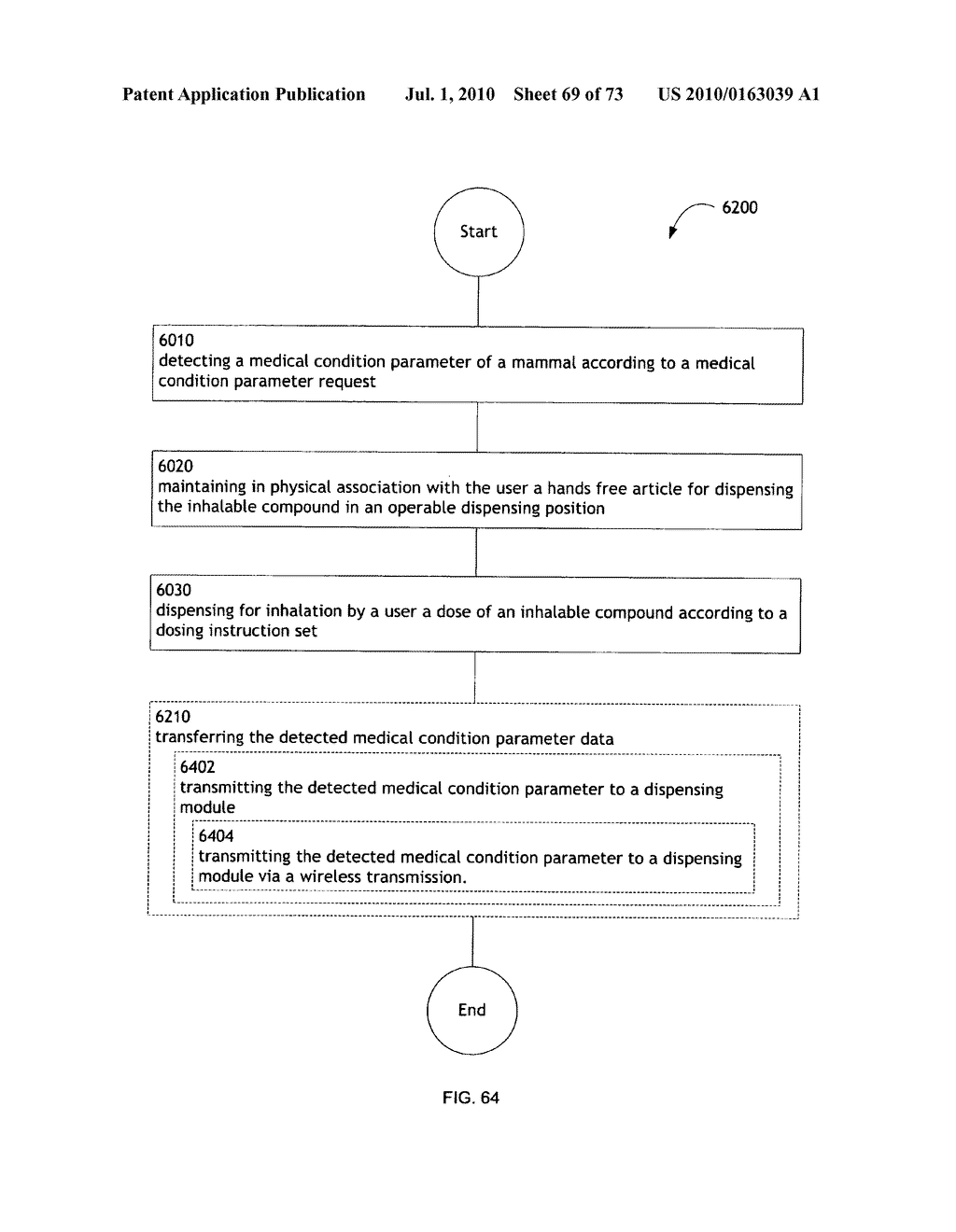 Method for administering an inhalable compound - diagram, schematic, and image 70