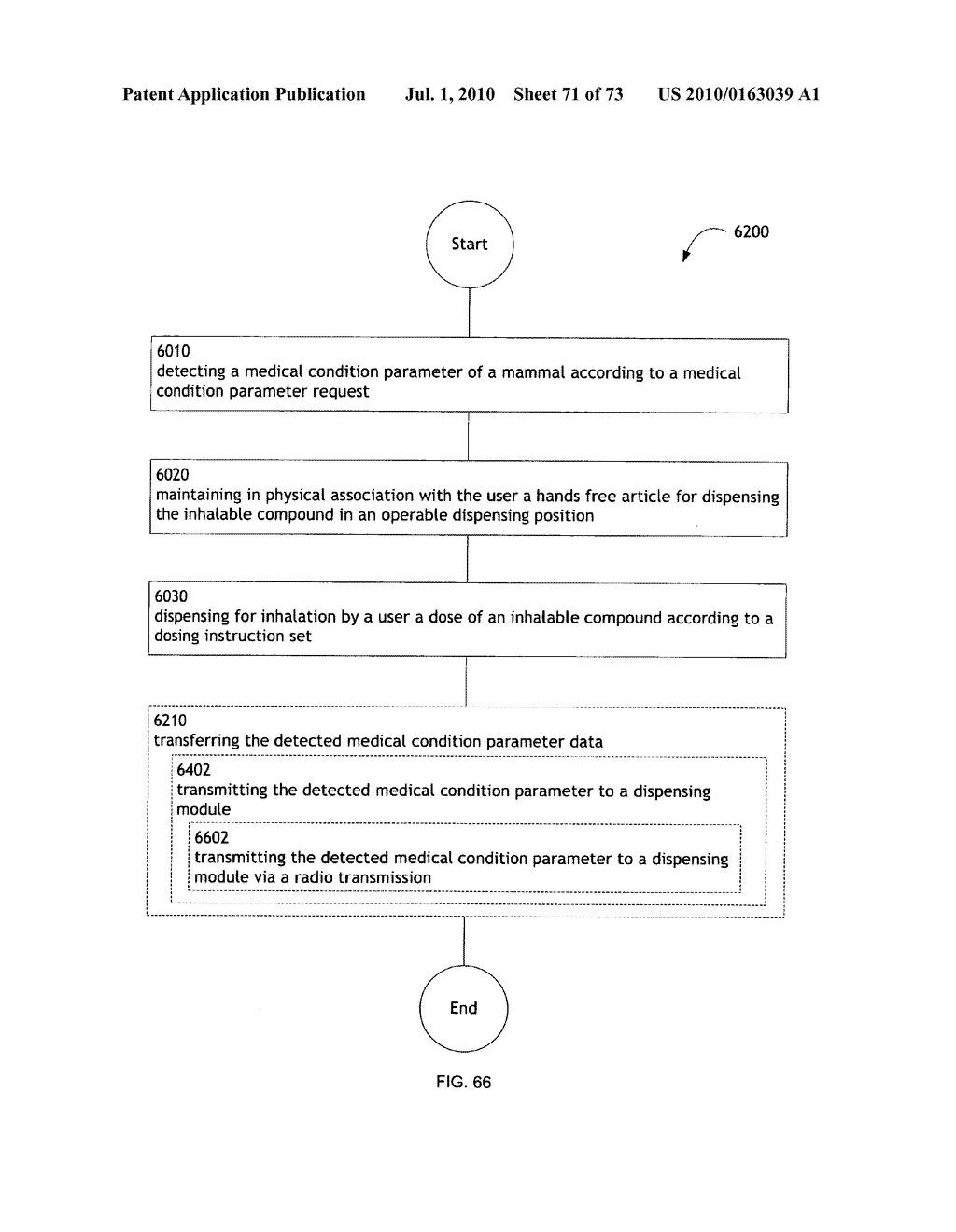 Method for administering an inhalable compound - diagram, schematic, and image 72
