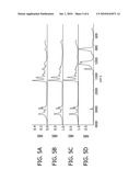 SILICONE AND SILOXANE-BASED IMPREGNATED COATING AND POLYMERIC MATERIALS FOR CONDITIONING diagram and image