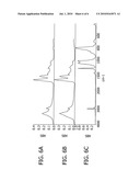 SILICONE AND SILOXANE-BASED IMPREGNATED COATING AND POLYMERIC MATERIALS FOR CONDITIONING diagram and image