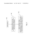 SPINNER AND METHOD OF CLEANING SUBSTRATE USING THE SPINNER diagram and image