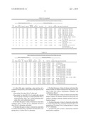 Thick Film Conductor Formulations Comprising Silver And Nickel Or Silver And Nickel Alloys And Solar Cells Made Therefrom diagram and image