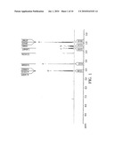 Organic Thin-Film Solar Cell Using Fullerene Derivative for Electron Acceptor and Method of Manufacturing the Same diagram and image