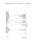 Organic Thin-Film Solar Cell Using Fullerene Derivative for Electron Acceptor and Method of Manufacturing the Same diagram and image