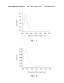 Organic Thin-Film Solar Cell Using Fullerene Derivative for Electron Acceptor and Method of Manufacturing the Same diagram and image