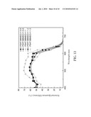 Organic Thin-Film Solar Cell Using Fullerene Derivative for Electron Acceptor and Method of Manufacturing the Same diagram and image