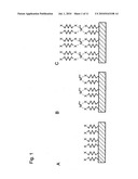 ELECTROCHEMICALLY ACTIVE ORGANIC THIN FILM, METHOD FOR PRODUCING THE SAME, AND DEVICE USING THE SAME diagram and image