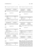 COMPOSITIONS AND COMPOSITES OF CELLULOSIC AND LIGNOCELLULOSIC MATERIALS AND RESINS, AND METHODS OF MAKING THE SAME diagram and image