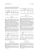 Process for the bleaching of mechanical paper pulp diagram and image