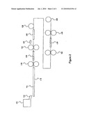 High-Yield Paper and Methods of Making Same diagram and image