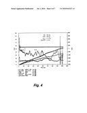 STIMULATION AND RECOVERY OF HEAVY HYDROCARBON FLUIDS diagram and image