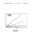 STIMULATION AND RECOVERY OF HEAVY HYDROCARBON FLUIDS diagram and image