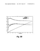 STIMULATION AND RECOVERY OF HEAVY HYDROCARBON FLUIDS diagram and image