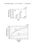 SYSTEM, METHOD AND TREATMENT FLUID FOR CONTROLLING FINES MIGRATION diagram and image