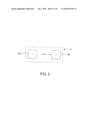 Capacitive Touch Panel diagram and image