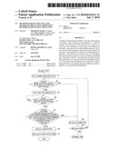 METHOD OF DETECTING DUST AND METHOD OF PREVENTING ERRONEOUS DETERMINATION OF DUST DETECTION diagram and image