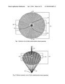 Hybrid Parachute diagram and image