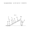 ROTATING IRRADIATION THERAPY APPARATUS diagram and image