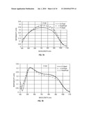 RADIATION SENSOR WITH PHOTODIODES BEING INTEGRATED ON A SEMICONDUCTOR SUBSTRATE AND CORRESPONDING INTEGRATION PROCESS diagram and image