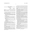 DISPERSION COMPRISING CERIUM OXIDE, SILICON DIOXIDE AND AMINO ACID diagram and image