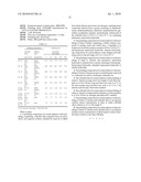 Polishing composition for semiconductor wafer diagram and image