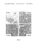 Monodisperse Core/Shell and Other Complex Structured Nanocrystals and Methods of Preparing the Same diagram and image