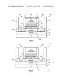 QUANTUM WELL MOSFET CHANNELS HAVING UNI-AXIAL STRAIN CAUSED BY METAL SOURCE/DRAINS, AND CONFORMAL REGROWTH SOURCE/DRAINS diagram and image