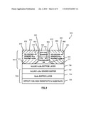 QUANTUM WELL MOSFET CHANNELS HAVING UNI-AXIAL STRAIN CAUSED BY METAL SOURCE/DRAINS, AND CONFORMAL REGROWTH SOURCE/DRAINS diagram and image