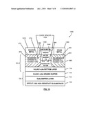 QUANTUM WELL MOSFET CHANNELS HAVING UNI-AXIAL STRAIN CAUSED BY METAL SOURCE/DRAINS, AND CONFORMAL REGROWTH SOURCE/DRAINS diagram and image