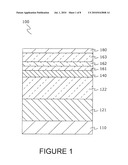 BUFFER STRUCTURE FOR SEMICONDUCTOR DEVICE AND METHODS OF FABRICATION diagram and image