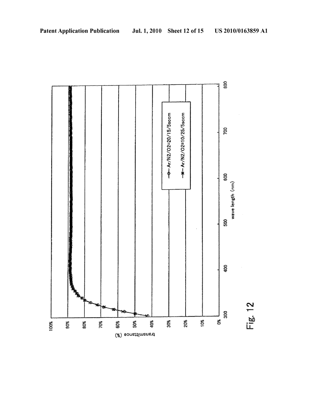 LIGHT EMITTING DEVICE AND ELECTRONIC APPARATUS - diagram, schematic, and image 13