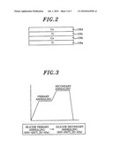 METHOD FOR FORMING SILICIDE IN SEMICONDUCTOR DEVICE diagram and image