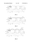 IMAGE SENSOR AND MANUFACTURING METHOD THEREOF diagram and image