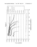 Methods For Cleaning Dies diagram and image