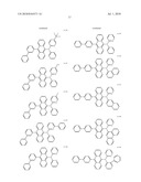 ELECTRON TRANSPORTING-INJECTION COMPOUND AND ORGANIC ELECTROLUMINESCENT DEVICE USING THE SAME diagram and image