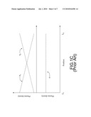 LONG LINEAR-TYPE MICROWAVE PLASMA SOURCE USING VARIABLY-REDUCED-HEIGHT RECTANGULAR WAVEGUIDE AS PLASMA REACTOR diagram and image