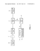 SENSING TYPE CONTROL CIRCUIT FOR ELECTRONIC APPARATUS diagram and image