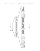 MOTOR DRIVING SYSTEM AND METHOD diagram and image