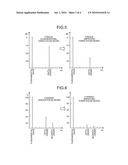 Power Converting Apparatus diagram and image