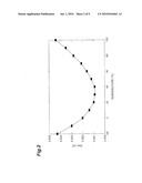 REFERENCE VOLTAGE GENERATION CIRCUIT diagram and image