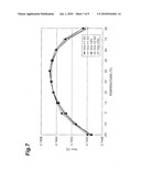 REFERENCE VOLTAGE GENERATION CIRCUIT diagram and image