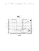 REFERENCE VOLTAGE GENERATION CIRCUIT diagram and image