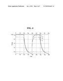 REFERENCE VOLTAGE GENERATION CIRCUIT diagram and image