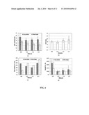 SYSTEM AND METHODS FOR ACTIVE SUPPRESSION OF SUPERIOR TAGGING IN FLOW-SENSITIVE ALTERNATING INVERSION RECOVERY diagram and image