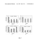 SYSTEM AND METHODS FOR ACTIVE SUPPRESSION OF SUPERIOR TAGGING IN FLOW-SENSITIVE ALTERNATING INVERSION RECOVERY diagram and image