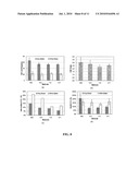 SYSTEM AND METHODS FOR ACTIVE SUPPRESSION OF SUPERIOR TAGGING IN FLOW-SENSITIVE ALTERNATING INVERSION RECOVERY diagram and image