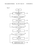 METHOD AND APPARATUS FOR TESTING INTEGRATED CIRCUIT diagram and image