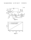 Radiation Sensor and Dosimeter diagram and image