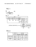 STARTING APPARATUS AND STARTING METHOD diagram and image