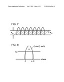 STARTING APPARATUS AND STARTING METHOD diagram and image